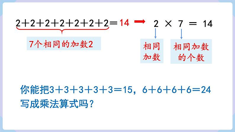 人教版二年级数学上册课件 第4单元  表内乘法（一）  第1课时  乘法的初步认识（1）08