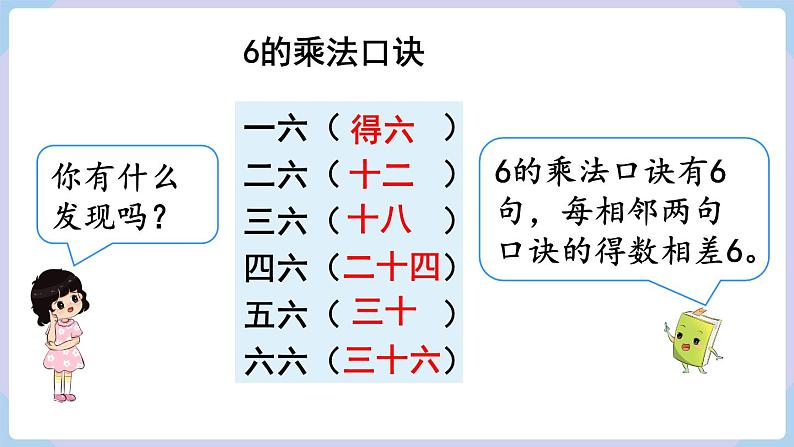 人教版二年级数学上册课件 第4单元  表内乘法（一）  第7课时  6的乘法口诀05