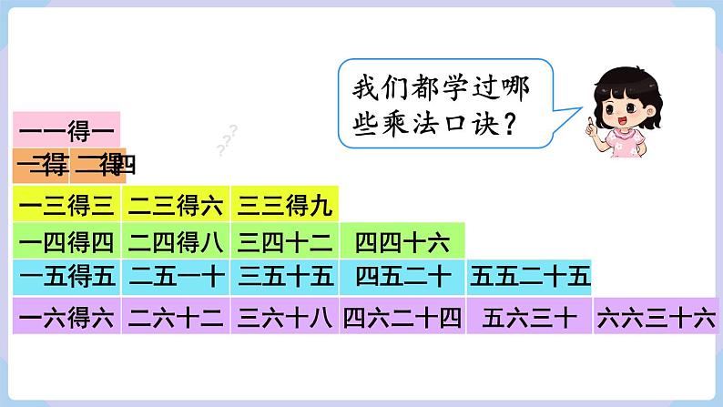 人教版二年级数学上册课件 第4单元  表内乘法（一）  第7课时  6的乘法口诀06