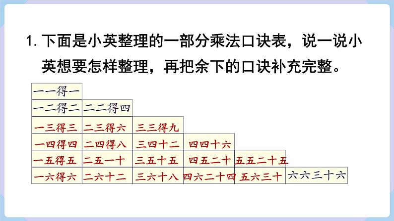 人教版二年级数学上册课件 第4单元  表内乘法（一）  第9课时  整理和复习（练习十五）03