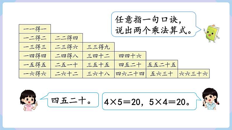 人教版二年级数学上册课件 第4单元  表内乘法（一）  第9课时  整理和复习（练习十五）04