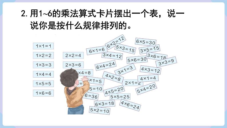 人教版二年级数学上册课件 第4单元  表内乘法（一）  第9课时  整理和复习（练习十五）05