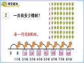 人教版二年级数学上册课件 第6单元  表内乘法（二）第2课时  8的乘法口诀