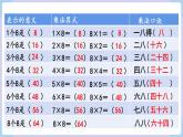 人教版二年级数学上册课件 第6单元  表内乘法（二）第2课时  8的乘法口诀