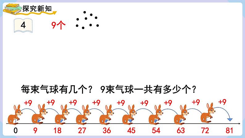 人教版二年级数学上册课件 第6单元  表内乘法（二）第4课时  9的乘法口诀03