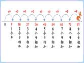 人教版二年级数学上册课件 第6单元  表内乘法（二）第4课时  9的乘法口诀