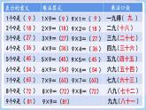 人教版二年级数学上册课件 第6单元  表内乘法（二）第4课时  9的乘法口诀