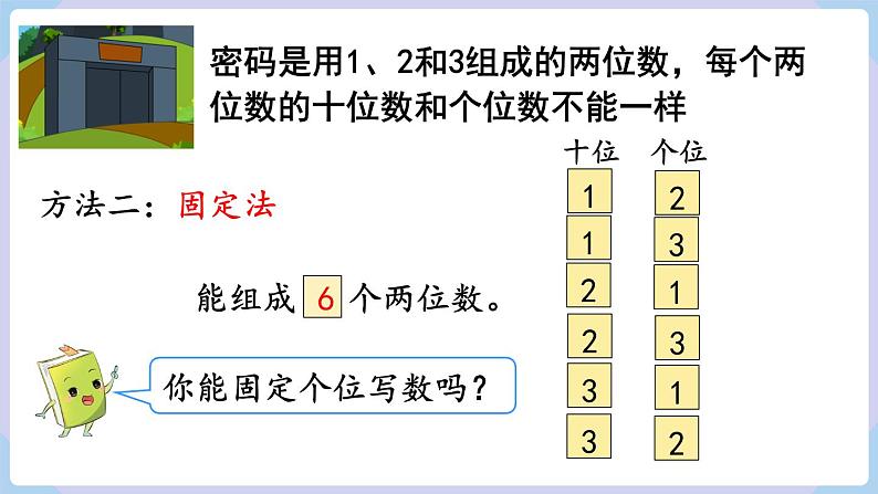 人教版二年级数学上册课件 第8单元  数学广角——搭配（一）第1课时  简单的排列06