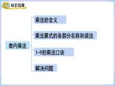 人教版二年级数学上册课件 第9单元 总复习 第4课时  表内乘法