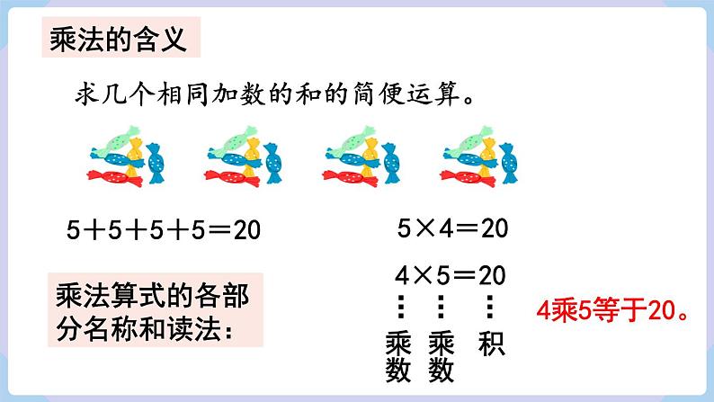 人教版二年级数学上册课件 第9单元 总复习 第4课时  表内乘法第3页