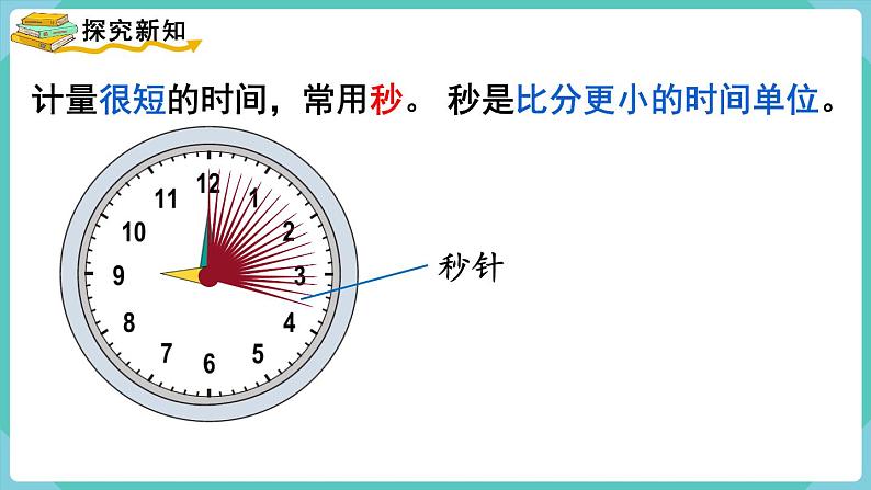 人教版三年级数学上册课件 第1单元  时、分、秒  第1课时  秒的认识03