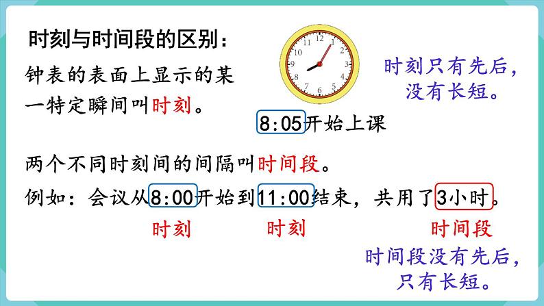 人教版三年级数学上册课件 第1单元  时、分、秒  第3课时  计算经过的时间第6页