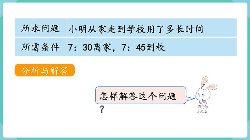 人教版三年级数学上册课件 第1单元  时、分、秒  第3课时  计算经过的时间第7页