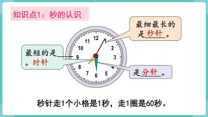 人教版三年级数学上册课件 第1单元  时、分、秒  第4课时  整理和复习03