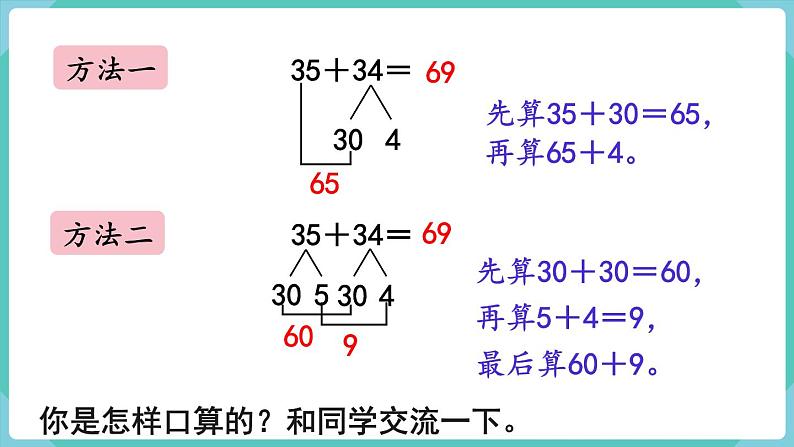 人教版三年级数学上册课件 第2单元  万以内的加法和减法（一）第1课时  口算两位数加两位数第5页