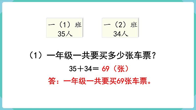 人教版三年级数学上册课件 第2单元  万以内的加法和减法（一）第1课时  口算两位数加两位数第6页