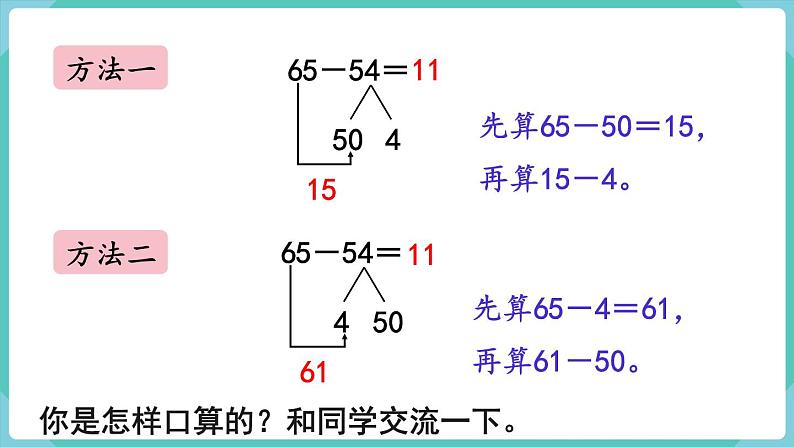 人教版三年级数学上册课件 第2单元  万以内的加法和减法（一）第2课时  口算两位数减两位数04