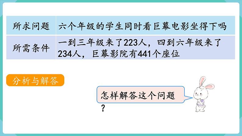 人教版三年级数学上册课件 第2单元  万以内的加法和减法（一）第4课时  三位数加、减三位数的估算第5页