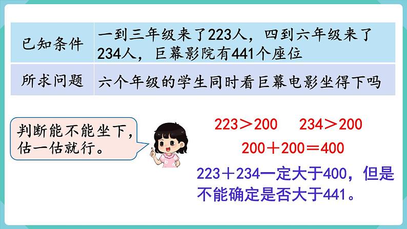 人教版三年级数学上册课件 第2单元  万以内的加法和减法（一）第4课时  三位数加、减三位数的估算第6页