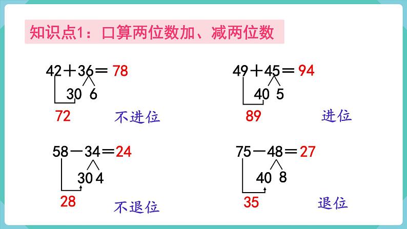 人教版三年级数学上册课件 第2单元  万以内的加法和减法（一）第5课时  整理和复习03