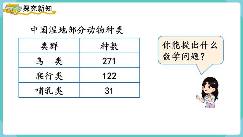 人教版三年级数学上册课件 第4单元  万以内的加法和减法（二） 第1课时  三位数加三位数（1）第4页