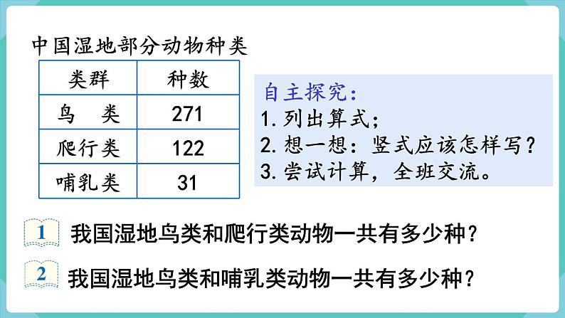 人教版三年级数学上册课件 第4单元  万以内的加法和减法（二） 第1课时  三位数加三位数（1）第5页