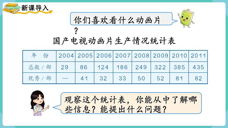 人教版三年级数学上册课件 第4单元  万以内的加法和减法（二） 第3课时  三位数减三位数（1）第2页