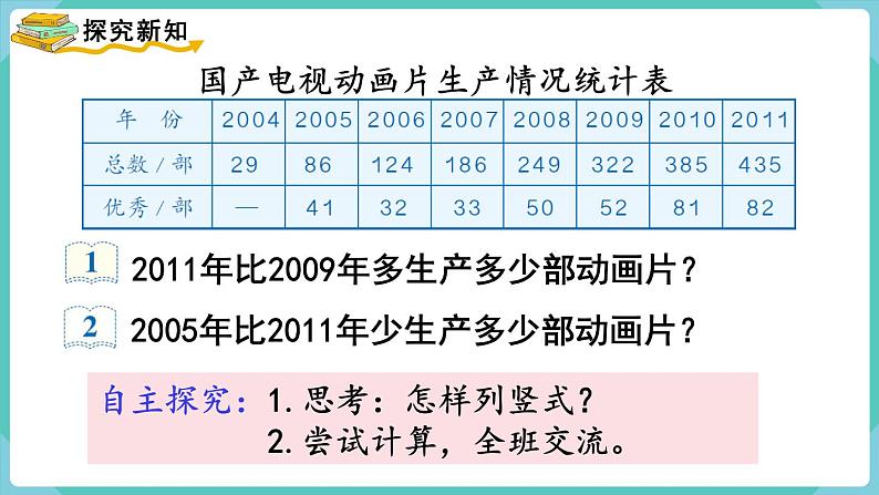 人教版三年级数学上册课件 第4单元  万以内的加法和减法（二） 第3课时  三位数减三位数（1）第3页