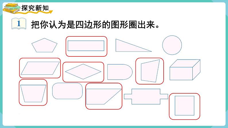 人教版三年级数学上册课件 第7单元  长方形和正方形 第1课时  四边形第3页