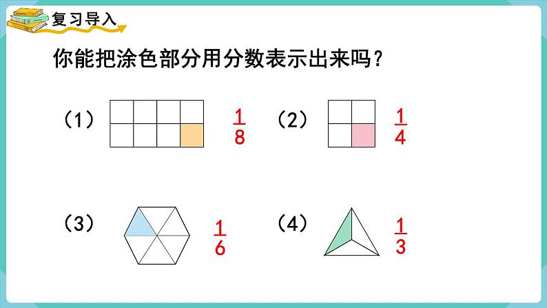 人教版三年级数学上册课件 第8单元  分数的初步认识 第2课时  比较几分之一的大小02