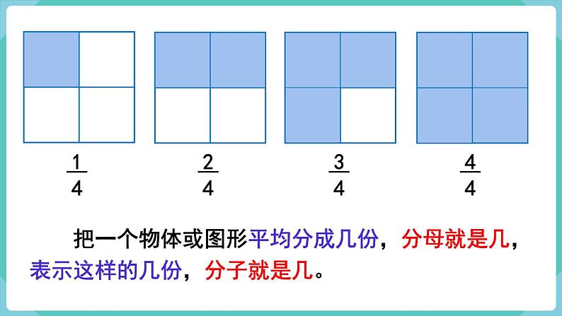 人教版三年级数学上册课件 第8单元  分数的初步认识 第3课时  几分之几第7页