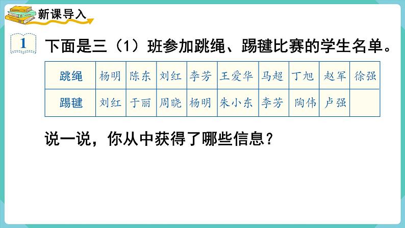 人教版三年级数学上册课件 第9单元  数学广角——集合第2页