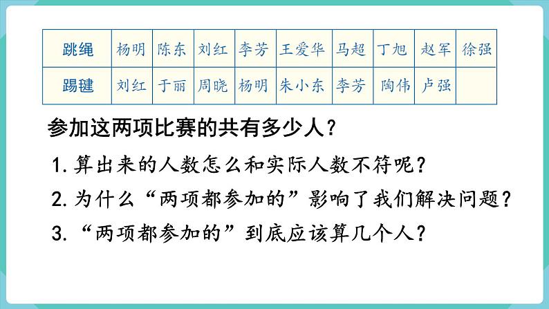 人教版三年级数学上册课件 第9单元  数学广角——集合第4页