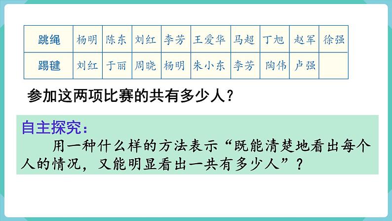 人教版三年级数学上册课件 第9单元  数学广角——集合第5页
