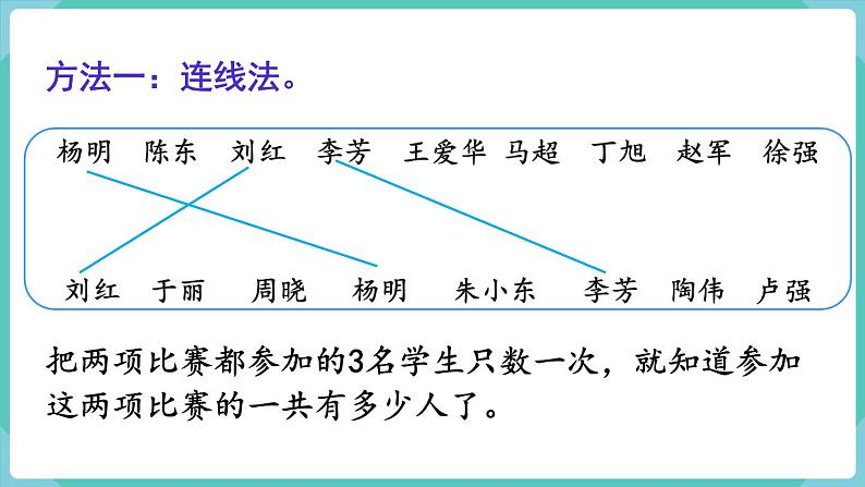 人教版三年级数学上册课件 第9单元  数学广角——集合第6页