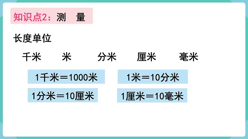 人教版三年级数学上册课件 第10单元  总复习 第2课时  量的计量05