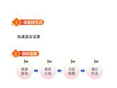 二年级下册数学课件-6.4.1 三位数加减三位数 加减混合运算 ｜冀教版 ) (共22张PPT)