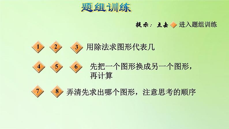 二年级下册数学课件-第四单元 表内除法（二） 用除法解决图形代表数的问题 人教版(共12张PPT)04