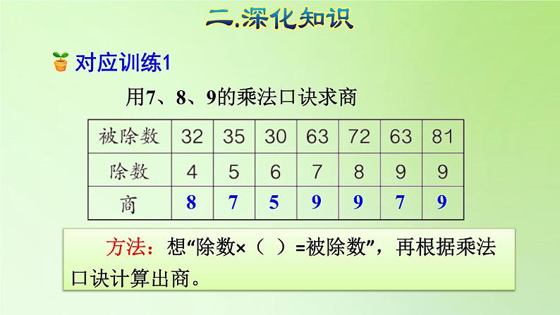 二年级下册数学课件-第四单元 表内除法（二） 人教版(共14张PPT)第5页