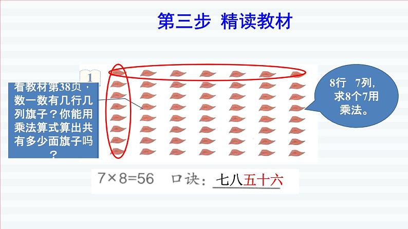 二年级下册数学课件-第四单元 表内除法（二） 第1课时  用7、8的乘法口诀求商  人教版(共8张PPT)第4页