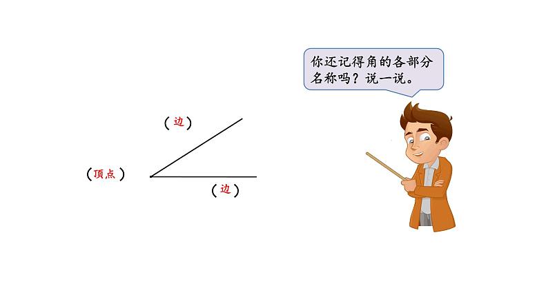 二年级下册数学课件-6.2.认识直角 北师大版(共23张PPT)02