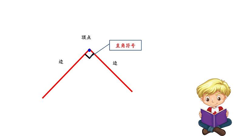 二年级下册数学课件-6.2.认识直角 北师大版(共23张PPT)06