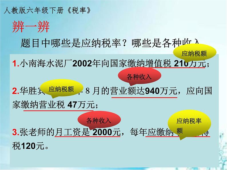 六年级下册数学课件  2-百分数(二)税率   人教版   (共20张PPT)第4页