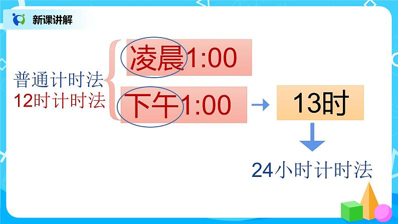 2《一天的时间》课件+教案+练习08
