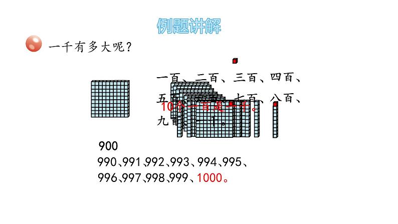 二年级下册数学课件-2.1-千以内数的认识 青岛版(共22张PPT)05