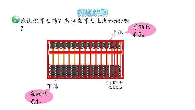 二年级下册数学课件-2.1-千以内数的认识 青岛版(共22张PPT)07