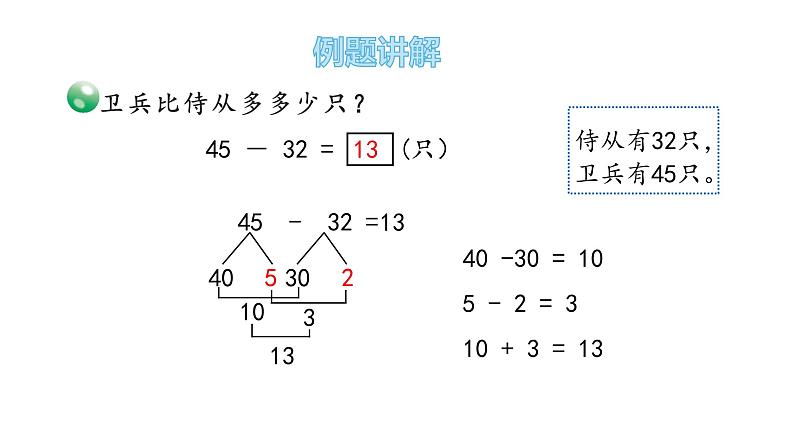 二年级下册数学课件-4.1-两位数加减两位数的口算 青岛版(共14张PPT)第6页