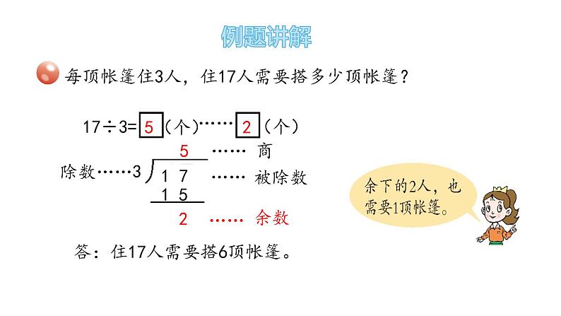 二年级下册数学课件-1.2-用竖式计算有余数的除法 青岛版(共13张PPT)第6页