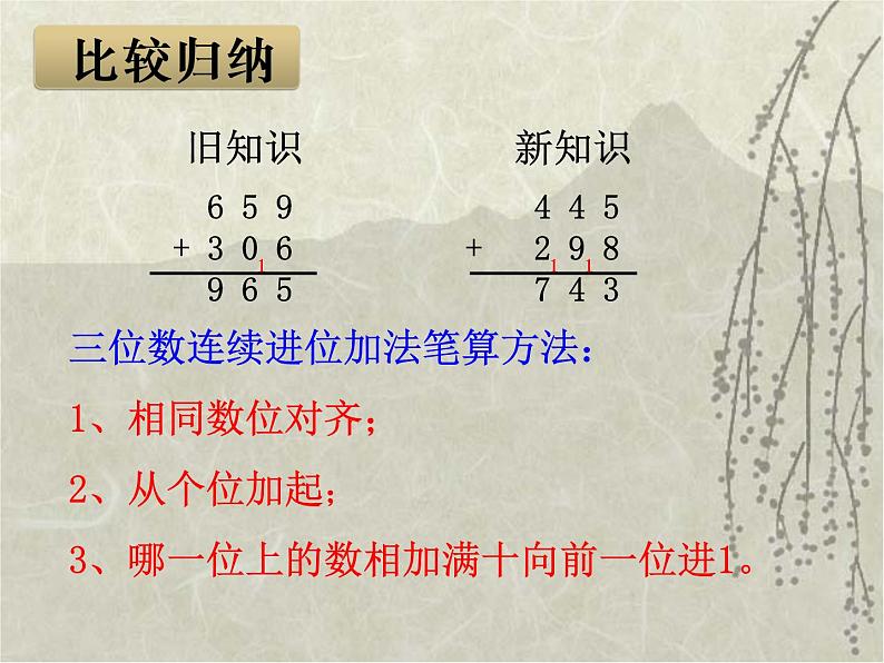 二年级下册数学课件-6.2.2 万以内的加法和减法（二）-连续进位加法｜冀教版  (共18张PPT)第5页