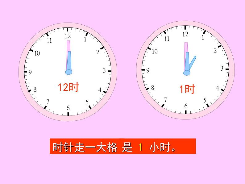 二年级下册数学课件-7.1 认识时分｜冀教版  (共19张PPT)06